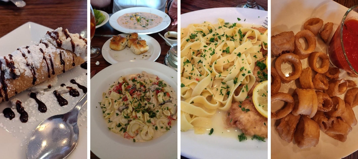 Tony & Milena's Pizzeria Inc